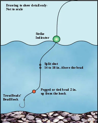 Trout Beads Original Trout Beads