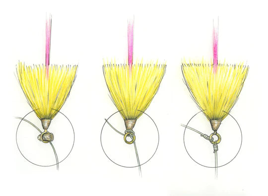 Rainy’s TelStrike Indicators Hi-Viz Combo