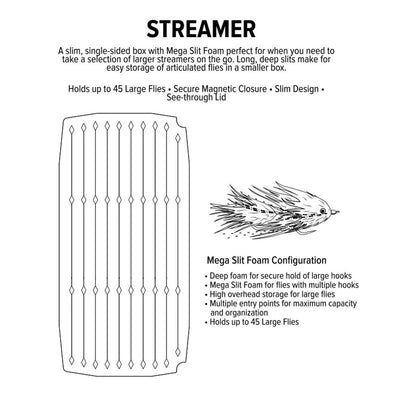 Umpqua UPG Foam Streamer Fly Box Mega-Slit foam layout diagram showing storage positions for 45 large flies.