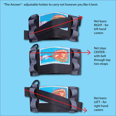 Rising Universal Net Holder