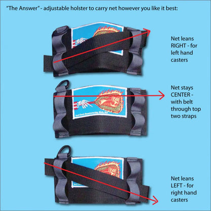 Rising Universal Net Holder