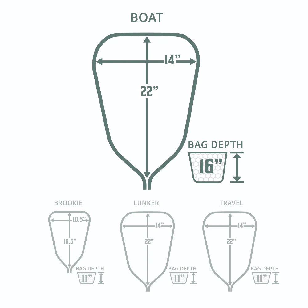 Rising Boat Net Package