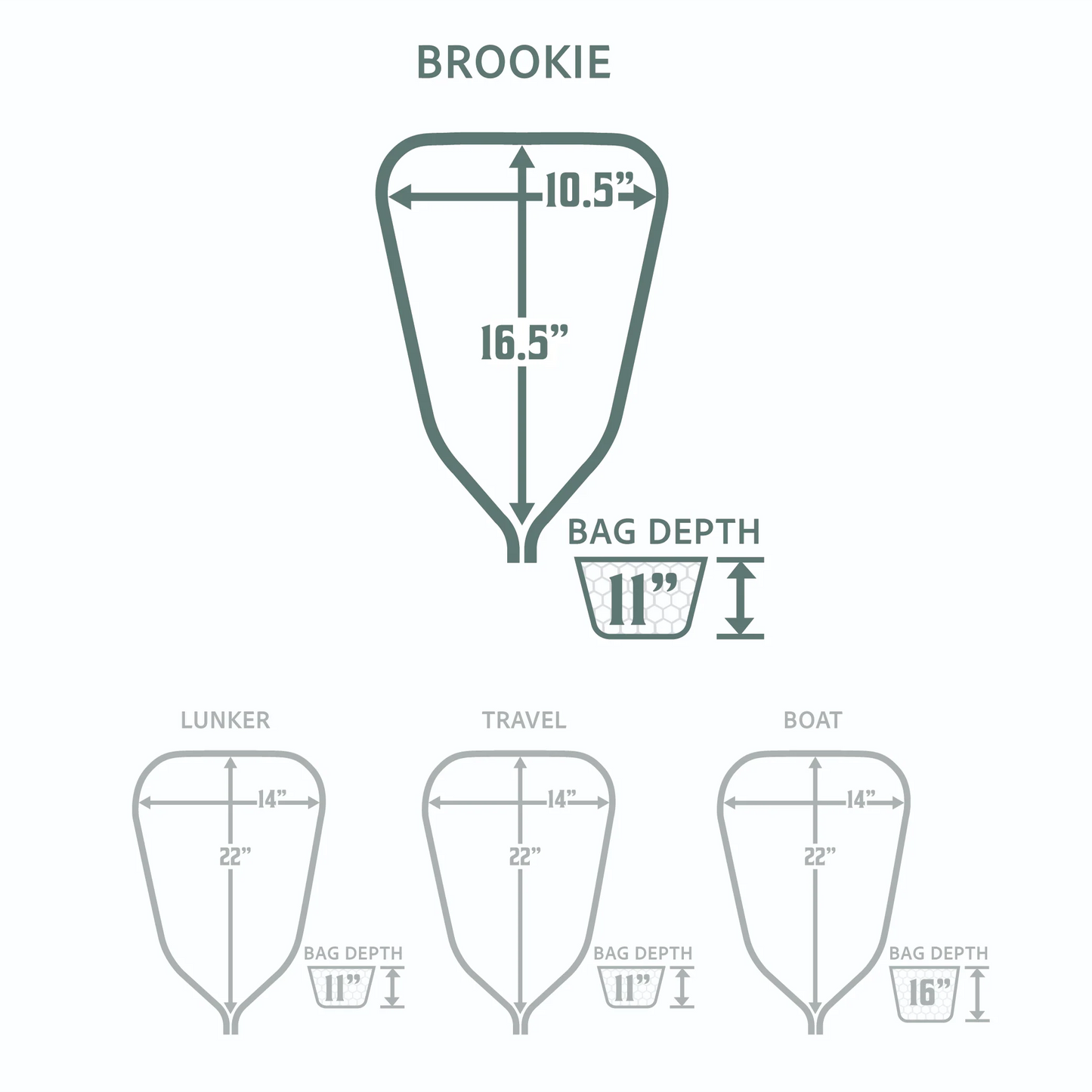 Rising Brookie Net