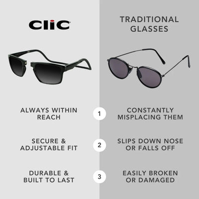 Clic Ashbury Sun Bifocal Polarized Glasses