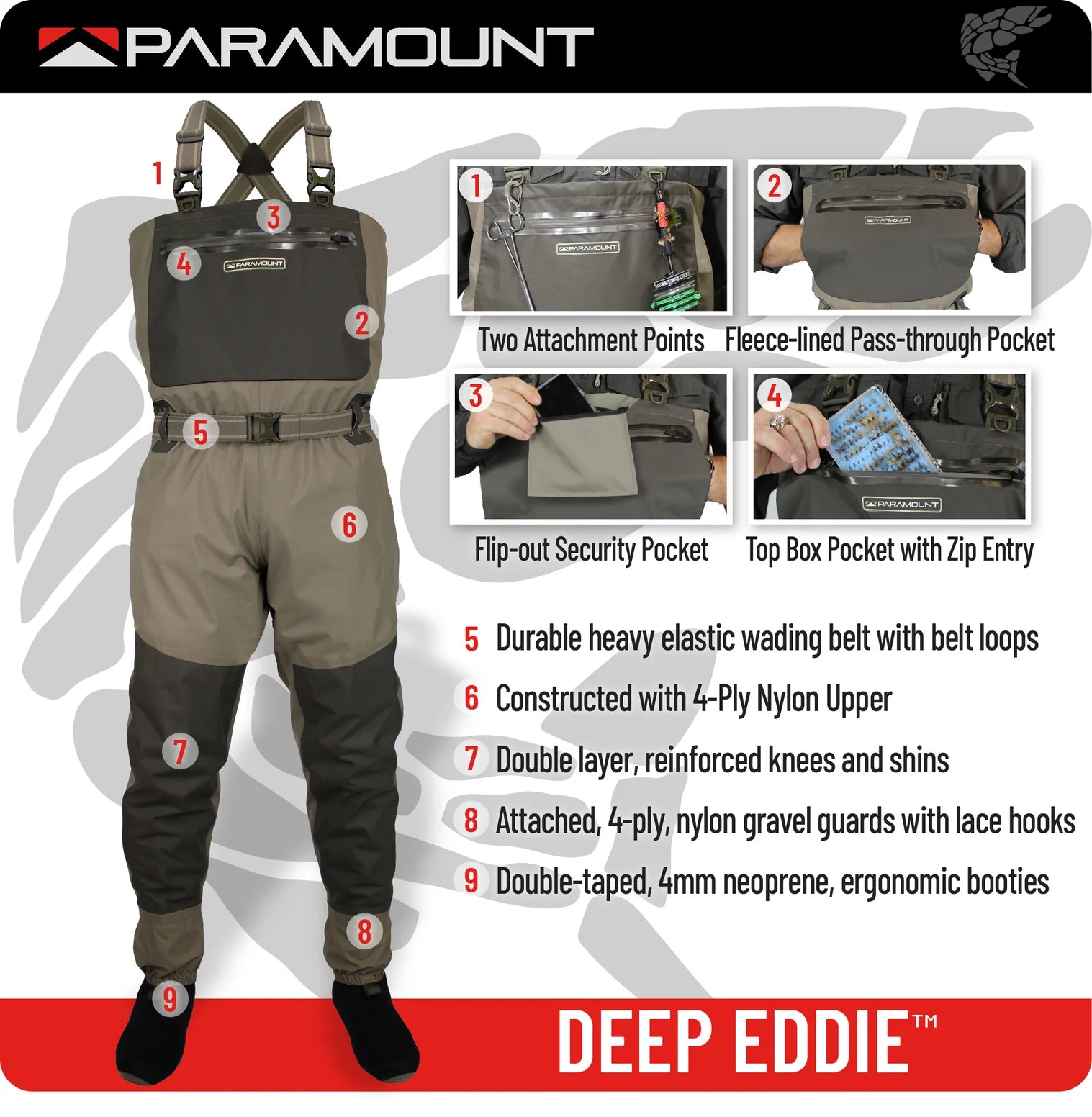 Paramount Big Eddy Men’s Stout Stockingfoot Breathable Waders