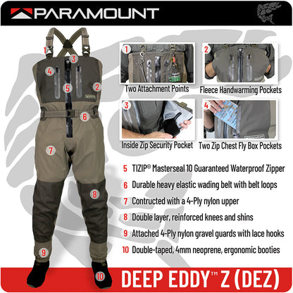 Paramount (D.E.Z.) Deep Eddy Men’s Zippered Stockingfoot Breathable Waders