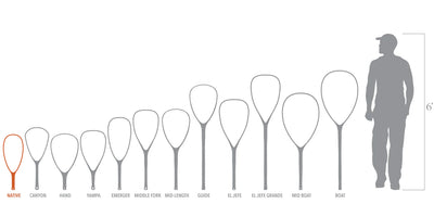 Fishpond Nomad Native Net