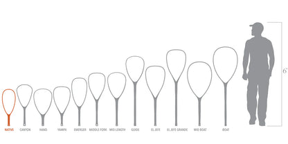Fishpond Nomad Native Net