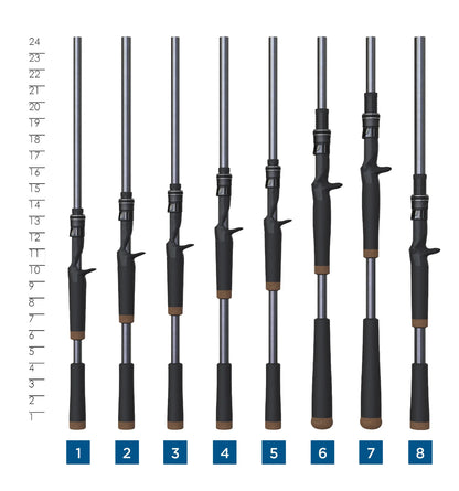 St. Croix Black Bass Casting Rod