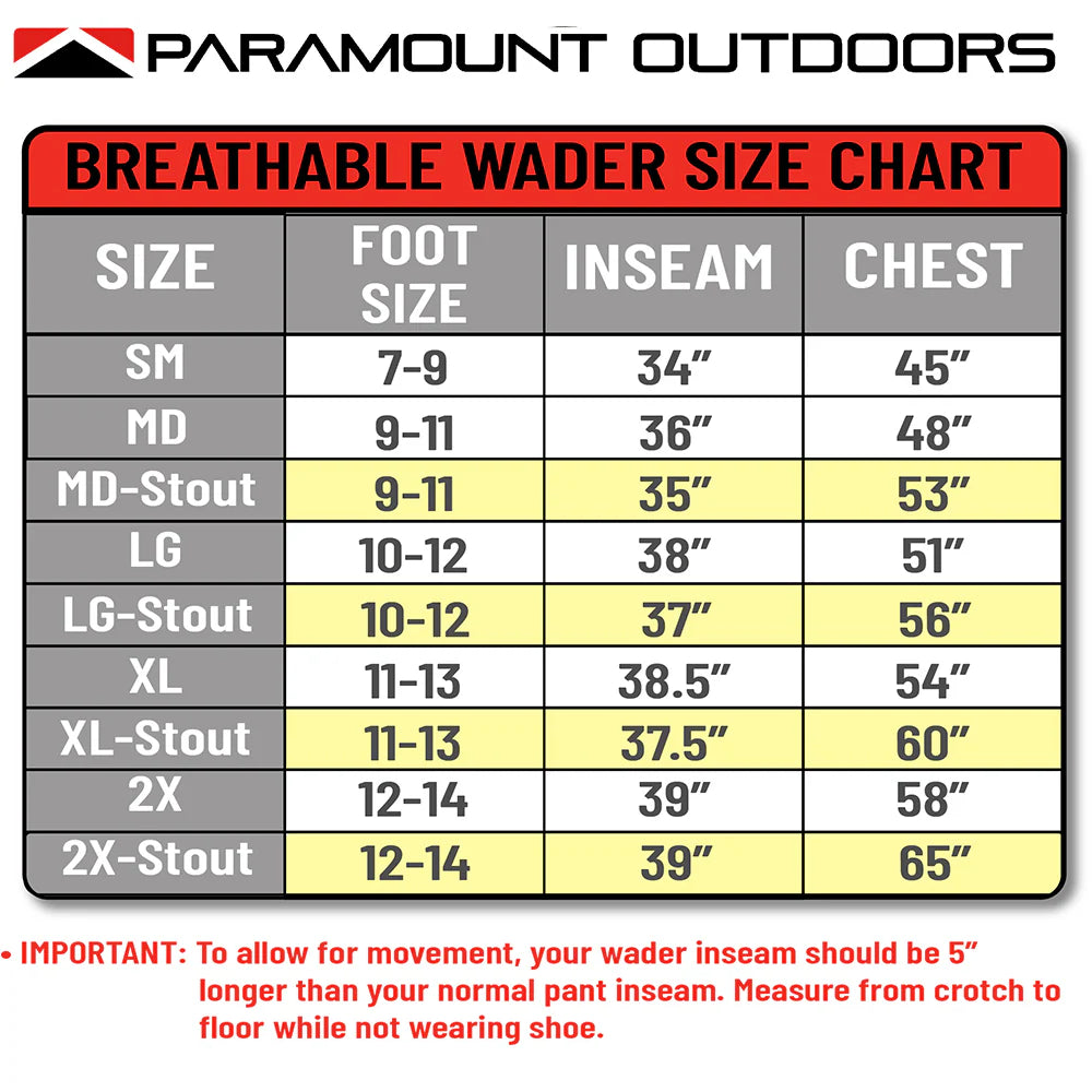 Paramount (D.E.Z.) Deep Eddy Men’s Zippered Stockingfoot Breathable Waders