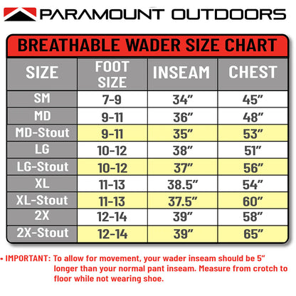 Paramount (D.E.Z.) Deep Eddy Men’s Zippered Stockingfoot Breathable Waders