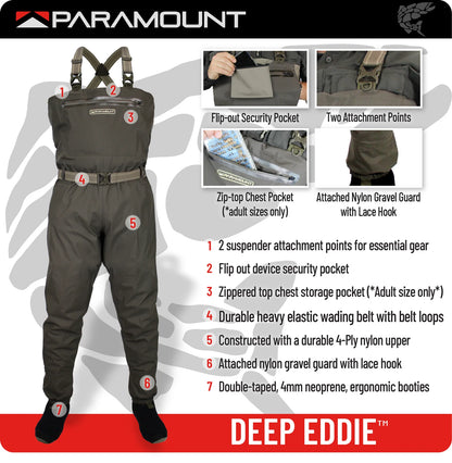 Paramount Stonefly Men’s Stockingfoot Breathable Waders