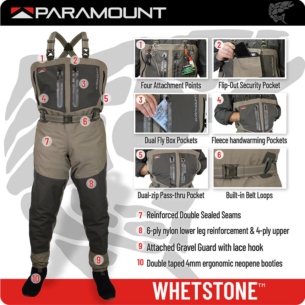 Paramount Whetstone Women’s StockIngfoot Breathable Waders