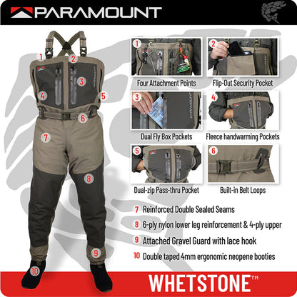 Paramount Whetstone Women’s StockIngfoot Breathable Waders