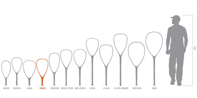 Fishpond Nomad Yampa Hand Net