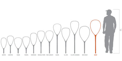 Fishpond Nomad Boat Net