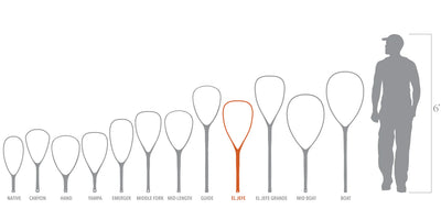 Fishpond Nomad El Jefe Net