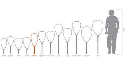 Fishpond Nomad Emerger Net